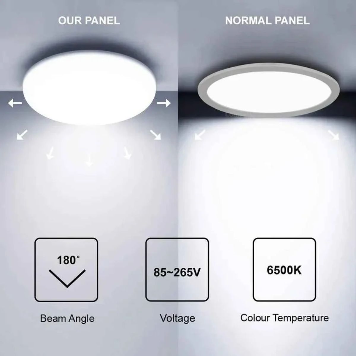 MATCO LED Ceiling Light 24W 6500K